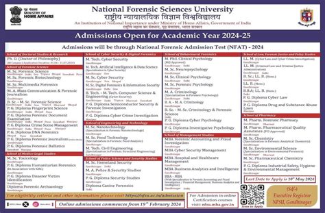 nfsu entrance result date 2024|NFSU Admission 2024 (Open): Dates, Eligibility, Application Form.
